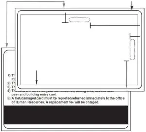 Bleeds and text zones