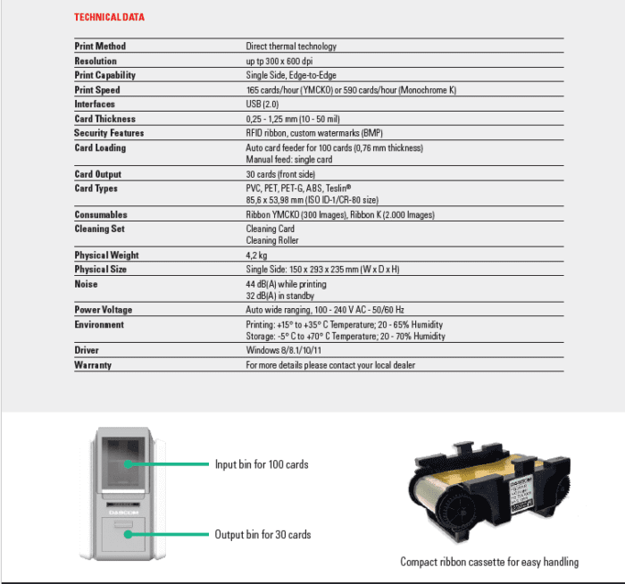 DC-340 Single Side Card Printer Bundle - Image 2