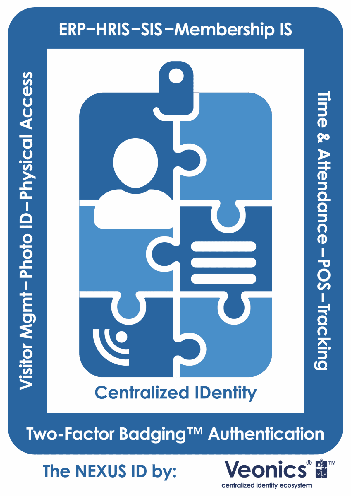 Symbol-CompositeID-FC