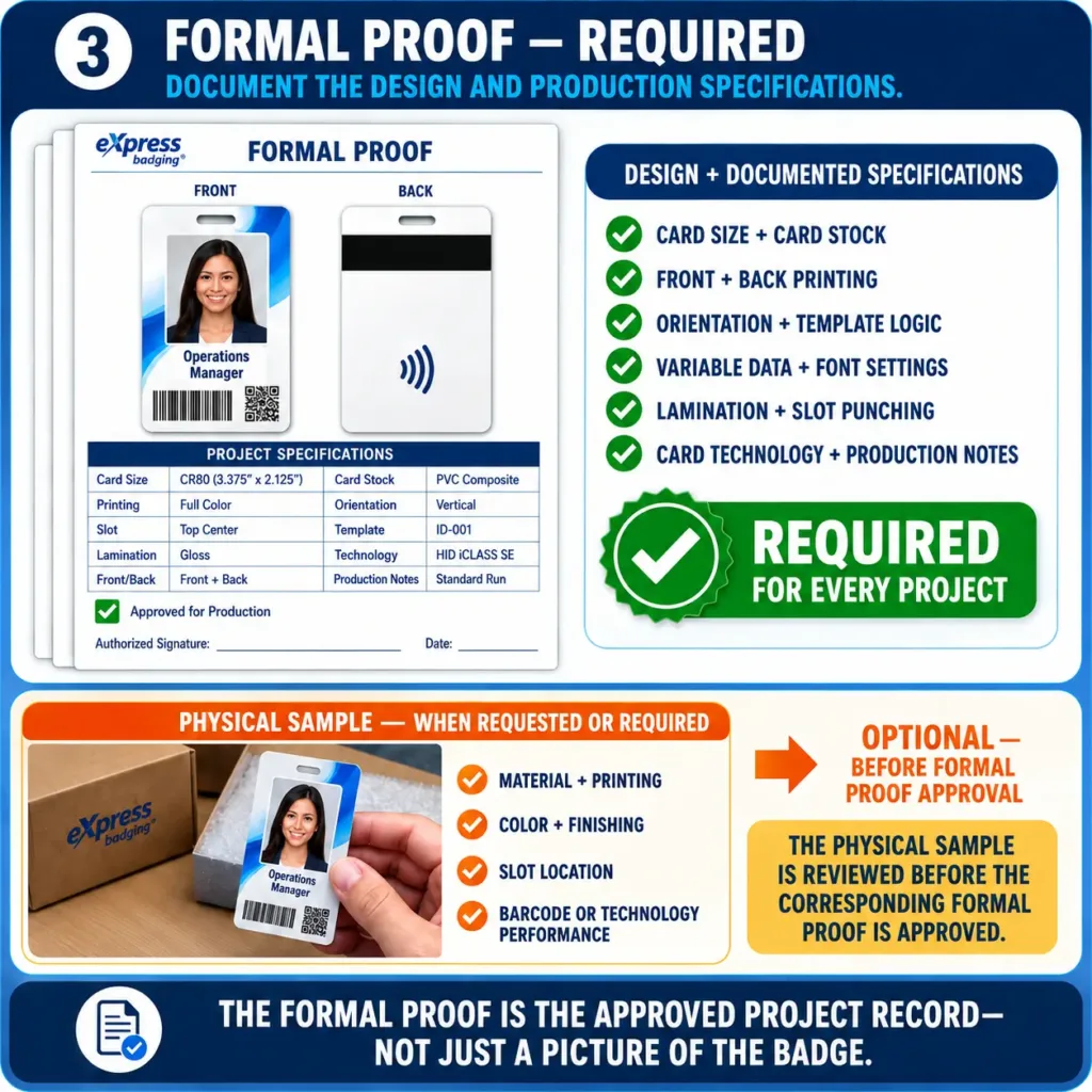 Formal ID badge proof documenting the front and back design and production specifications beside an optional physical badge sample review.