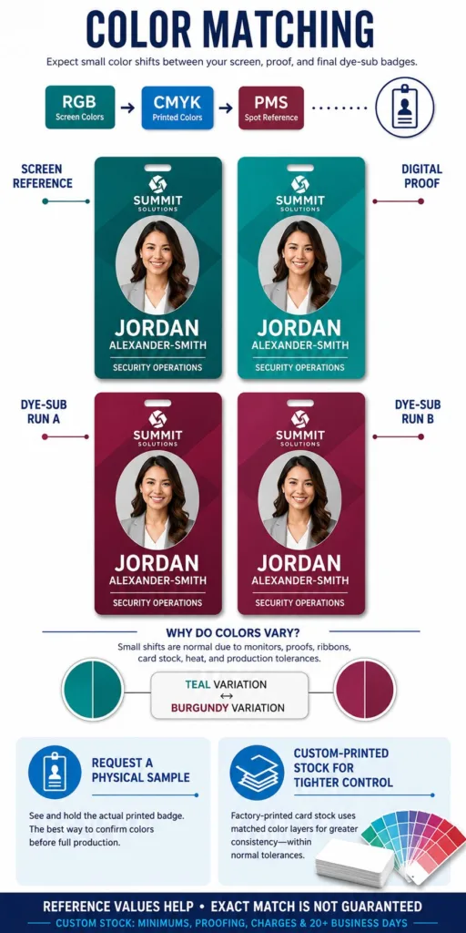 Four matching ID badges illustrating dye-sublimation color variations in teal and burgundy