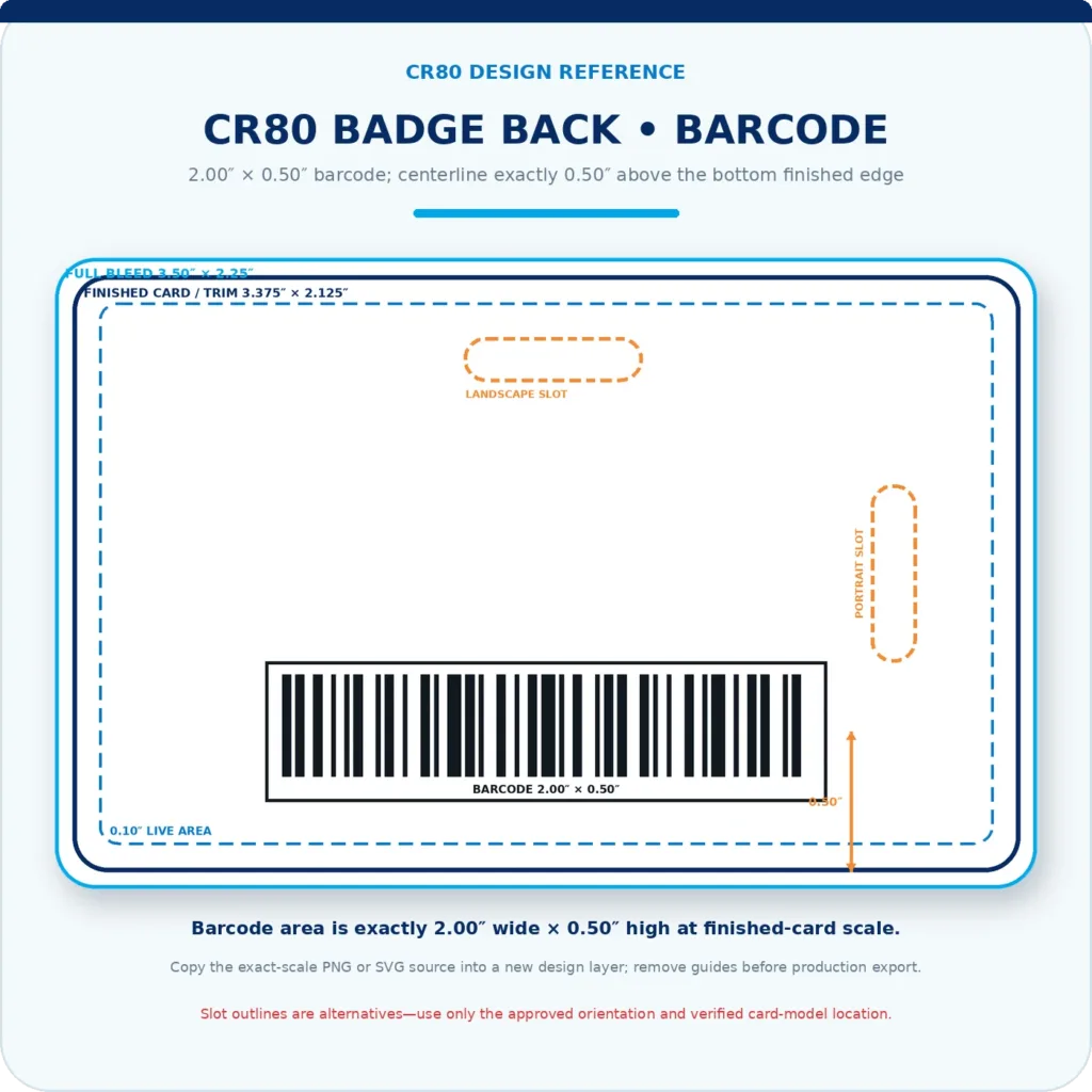Landscape photo ID badge back showing a 2-inch by one-half-inch barcode centered one-half inch from the bottom edge, with top and right slot guides.