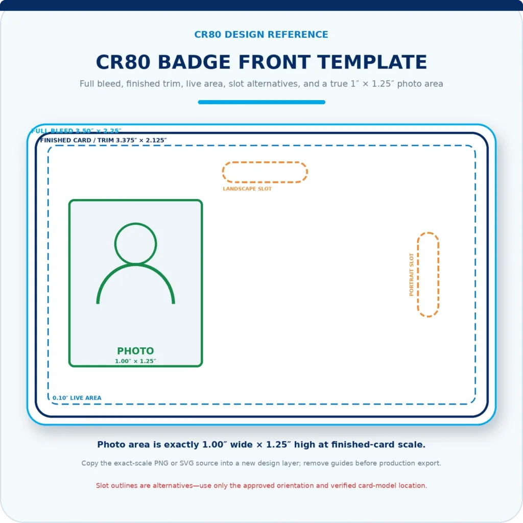 Landscape photo ID badge front showing an organization logo, employee photograph, name, title, identification number, and top and right slot guides.